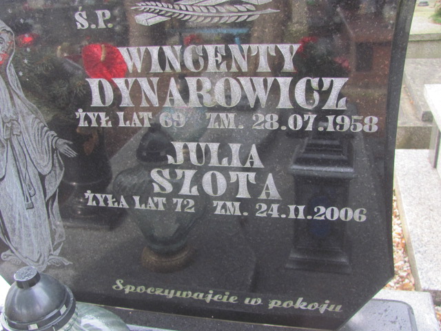 Ryszard Szota 1927 Częstochowa Kule - Grobonet - Wyszukiwarka osób pochowanych