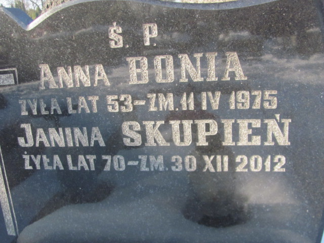 Anna Bonia Częstochowa Kule - Grobonet - Wyszukiwarka osób pochowanych
