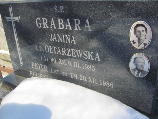 Piotr Grabara Częstochowa Kule - Grobonet - Wyszukiwarka osób pochowanych